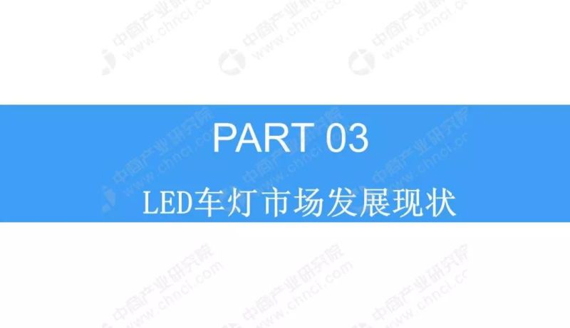 2018年中国LED车灯行业市场现状及发展前景研究