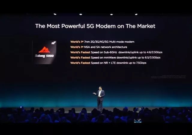 1GB电影3s下完，华为5G折叠手机速度太快了……