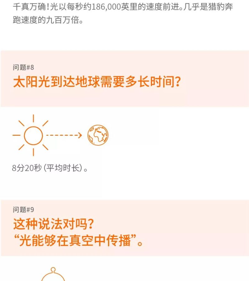 一图看懂 | 朗德万斯对“光”的解读