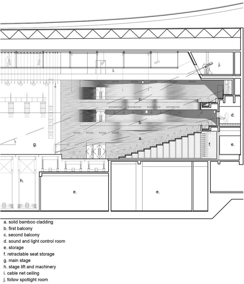新作 | 福州海峡文化艺术中心开幕！福州市闽江河畔新地标 / PES-Architects
