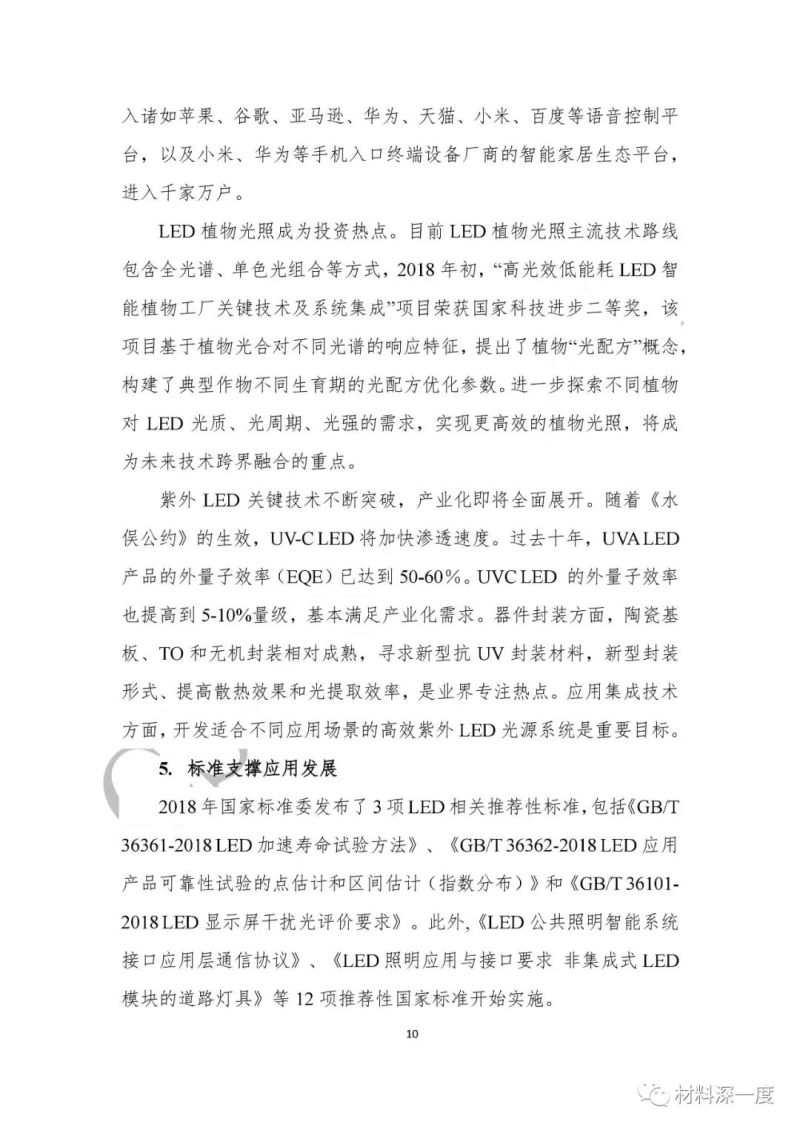 重磅！CSA Research发布《2018中国半导体照明产业发展蓝皮书》（附全文）