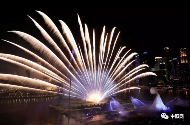全球各地跨年灯光烟火秀大盘点！
