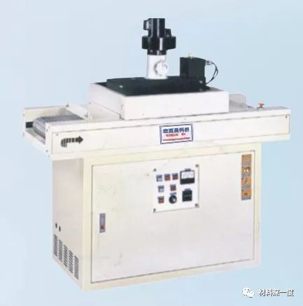 材料深一度|UV LED 固化系列报告（一）：UV LED固化技术发展及优劣势分析