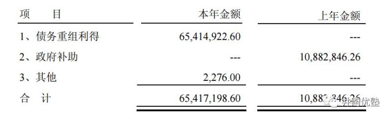 340亿天价！中国公司吃下全球半导体巨头，估值到底贵不贵？
