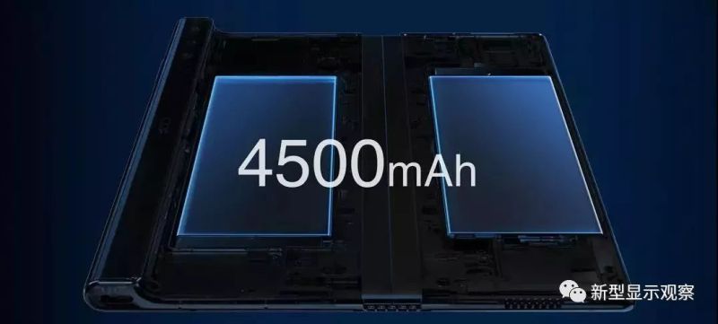 刚刚！华为发布5G可折叠手机（2299欧元）