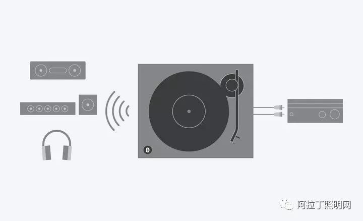 2019 CES展会这8个黑科技产品有没有shock到你？