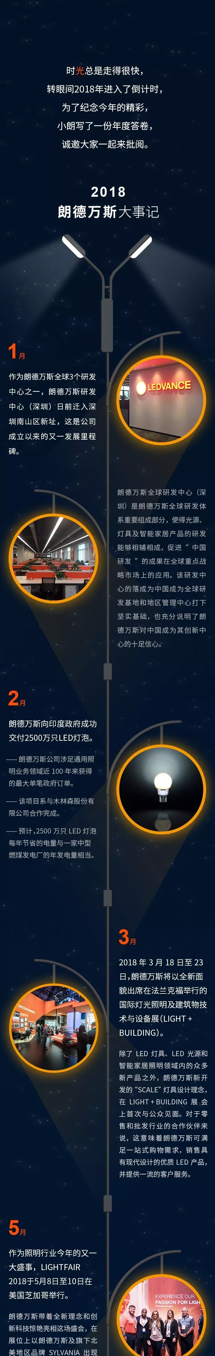 年度盘点 | 这份2018年的答卷等你批阅！