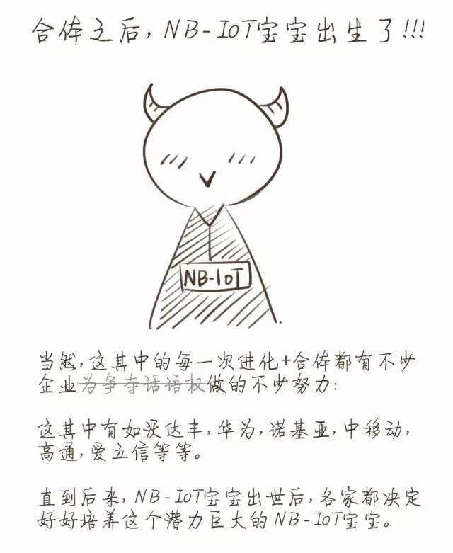 [Light·科技]一副漫画了解NB-IoT，电子业“小白”也能看懂