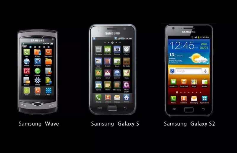 解析：三星柔性OLED屏成功背后的秘密