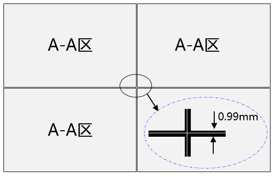 京东方突破0.99mm拼接屏技术