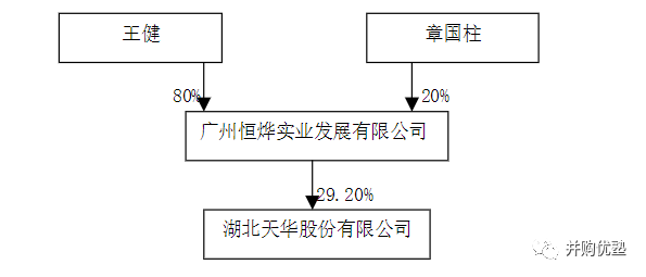 340亿天价！中国公司吃下全球半导体巨头，估值到底贵不贵？