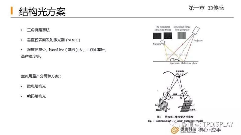 iPhoneX这样做人脸识别：揭秘3D深度传感器