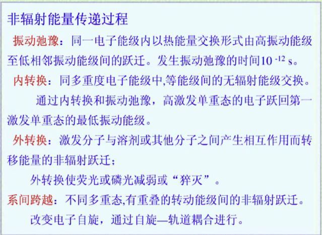 18个OLED主要概念梳理