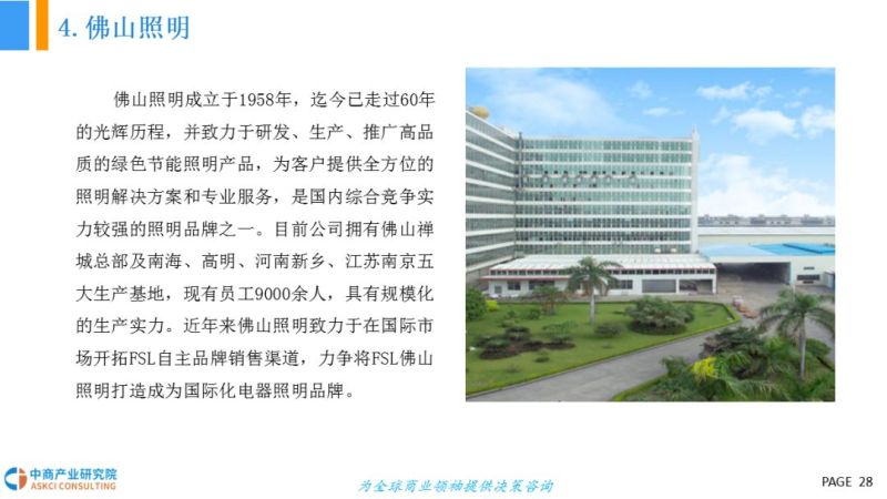 2018年智能照明行业市场前景研究报告