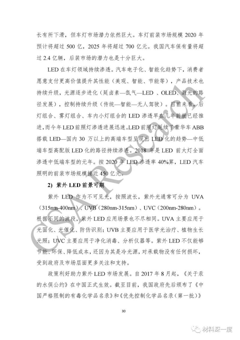 重磅！CSA Research发布《2018中国半导体照明产业发展蓝皮书》（附全文）