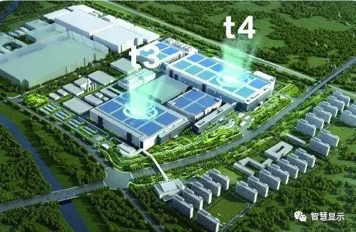 华星LTPS LCD产线满产满销，这是要复制t1、t2盈利神话吗？