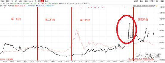 340亿天价！中国公司吃下全球半导体巨头，估值到底贵不贵？