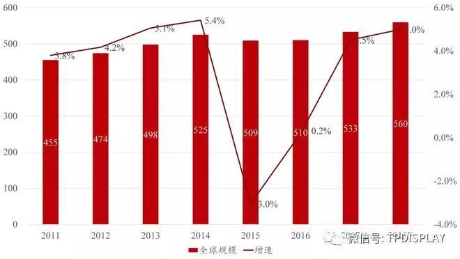 芯片风再起，史上最全芯片产业链个股分析（附股）