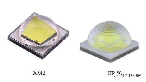 白皮书 | 硅衬底LED技术现状、应用情况及趋势展望