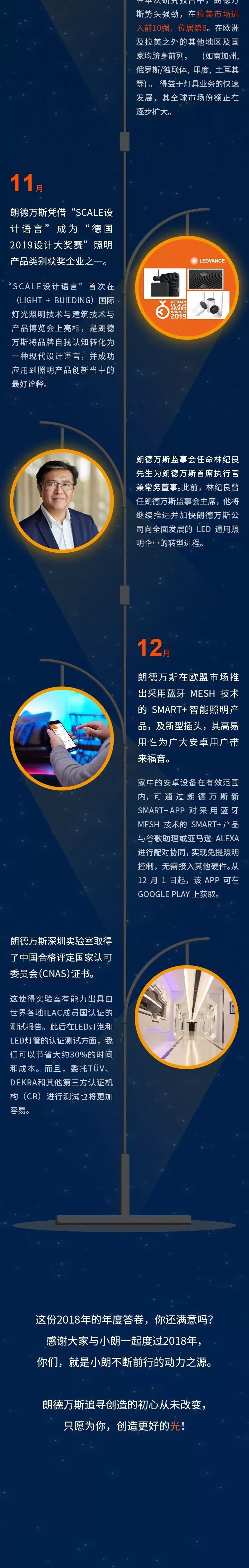 年度盘点 | 这份2018年的答卷等你批阅！