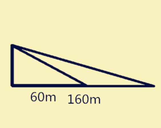 看不清楚前方路况的道路照明不是好的照明