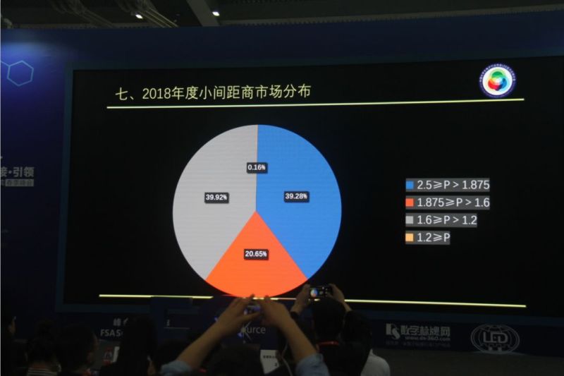 Mini Micro LED技术应用与发展趋势高峰论坛成功举行