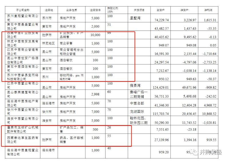 340亿天价！中国公司吃下全球半导体巨头，估值到底贵不贵？