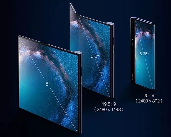 折叠屏手机要普及，有三关要过