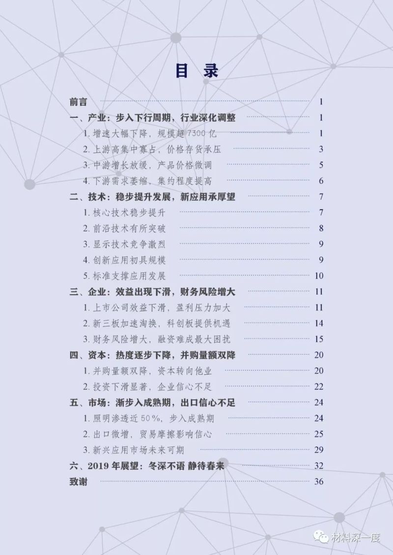 重磅！CSA Research发布《2018中国半导体照明产业发展蓝皮书》（附全文）