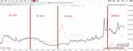 340亿天价！中国公司吃下全球半导体巨头，估值到底贵不贵？