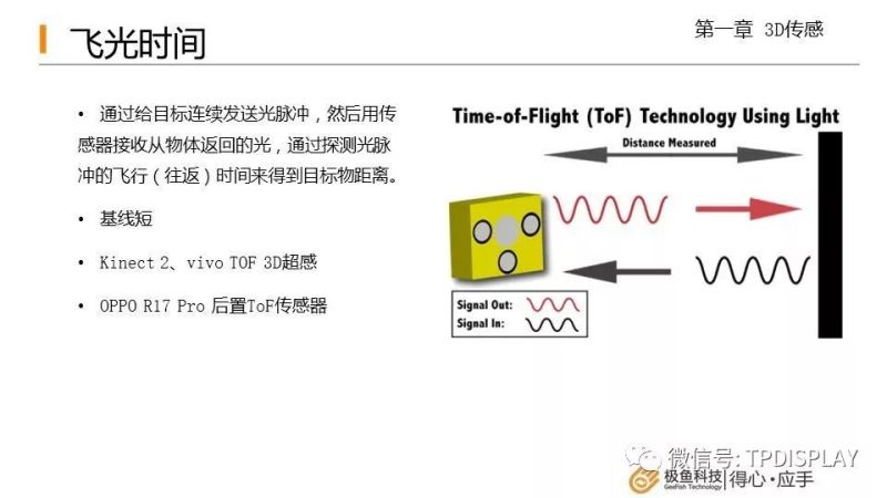 iPhoneX这样做人脸识别：揭秘3D深度传感器