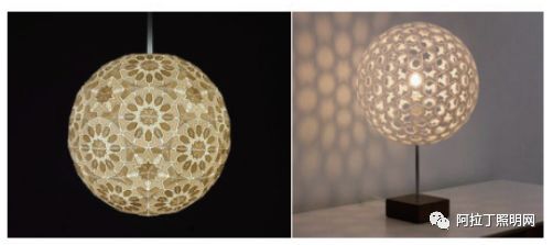 白皮书 | PC在LED领域的创新应用 (下）