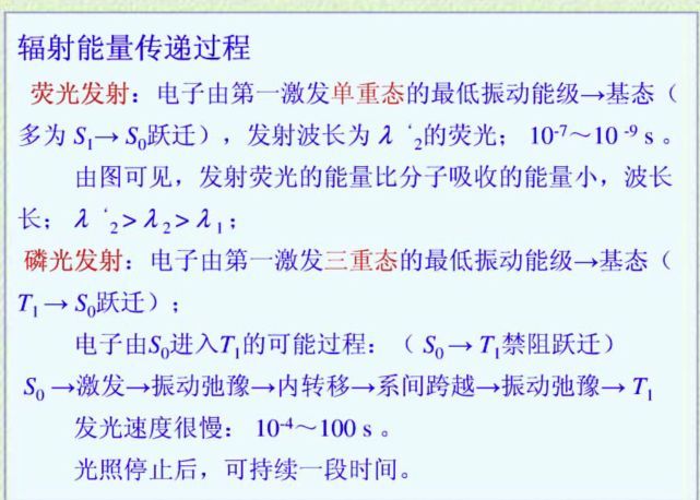 18个OLED主要概念梳理