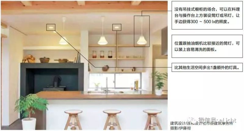 深度好文丨家居照明可以如此讲究，为什么你还在将就？