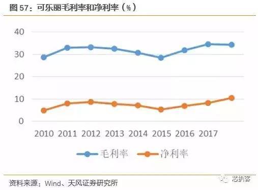 京东方买不到偏光片？日、台、韩供应商将涨价！偏光片史料大全！