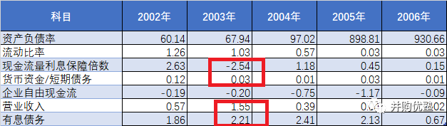340亿天价！中国公司吃下全球半导体巨头，估值到底贵不贵？