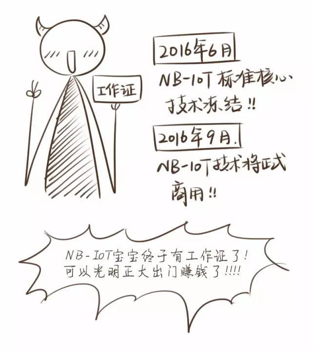 [Light·科技]一副漫画了解NB-IoT，电子业“小白”也能看懂