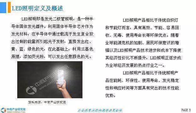 2018年中国LED照明行业前景研究报告