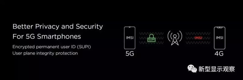 刚刚！华为发布5G可折叠手机（2299欧元）