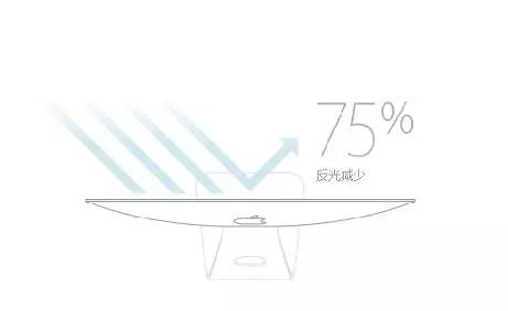那些年你没理解透彻的OGS、On-Cell、In-Cell到底是什么意思？