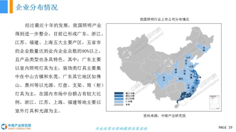 2018年智能照明行业市场前景研究报告
