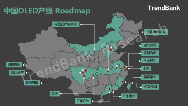 国产OLED面板真的过剩了？