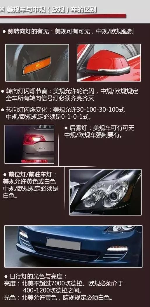 不仅仅是照明，聊聊汽车灯光的那些事