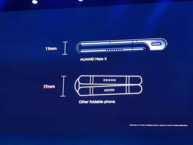 1GB电影3s下完，华为5G折叠手机速度太快了……