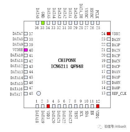 液晶屏最强拆解！内部结构产业链全析