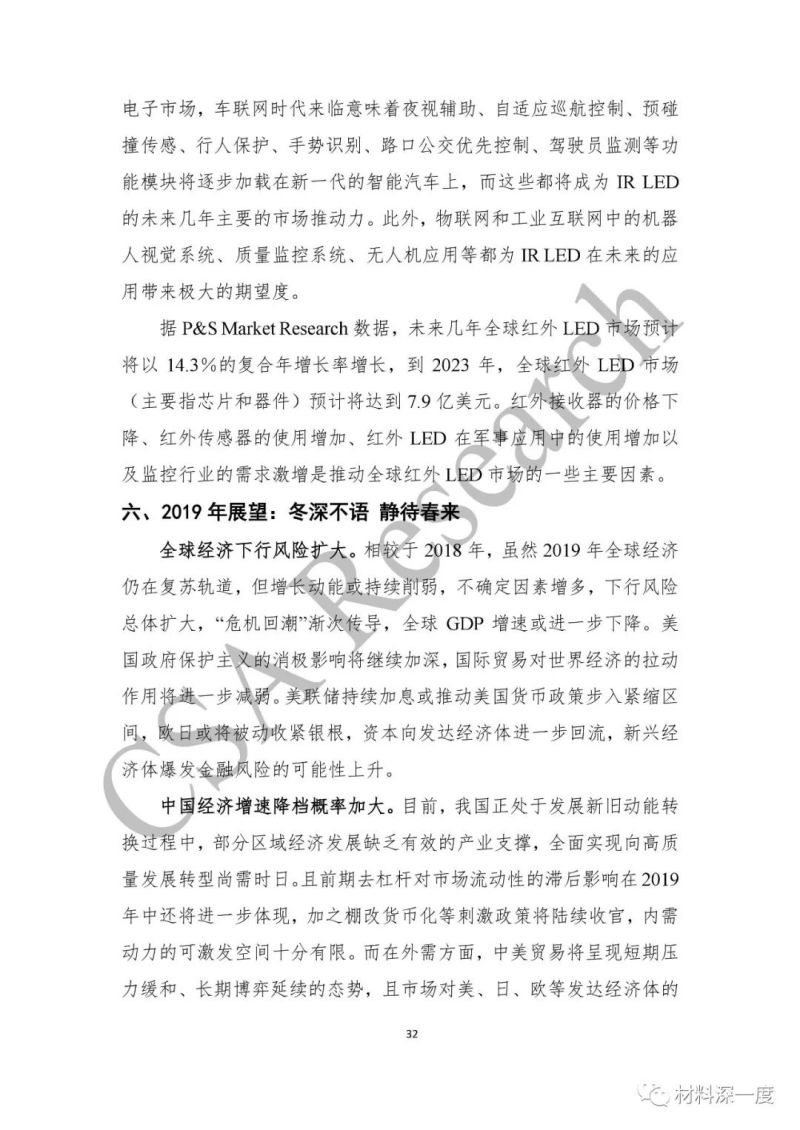 重磅！CSA Research发布《2018中国半导体照明产业发展蓝皮书》（附全文）