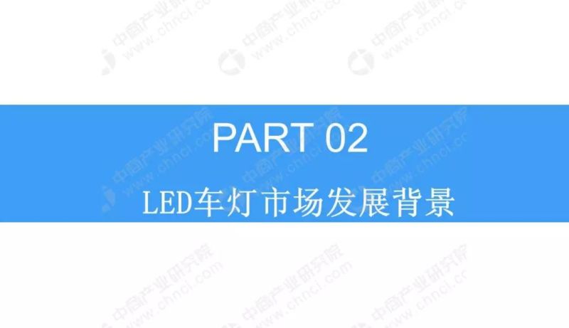 2018年中国LED车灯行业市场现状及发展前景研究