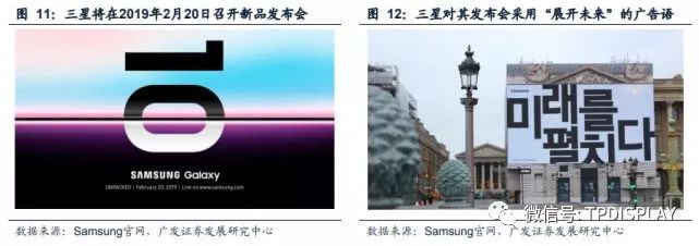折叠屏手机叠加可卷曲电视，2019将是柔性显示元年