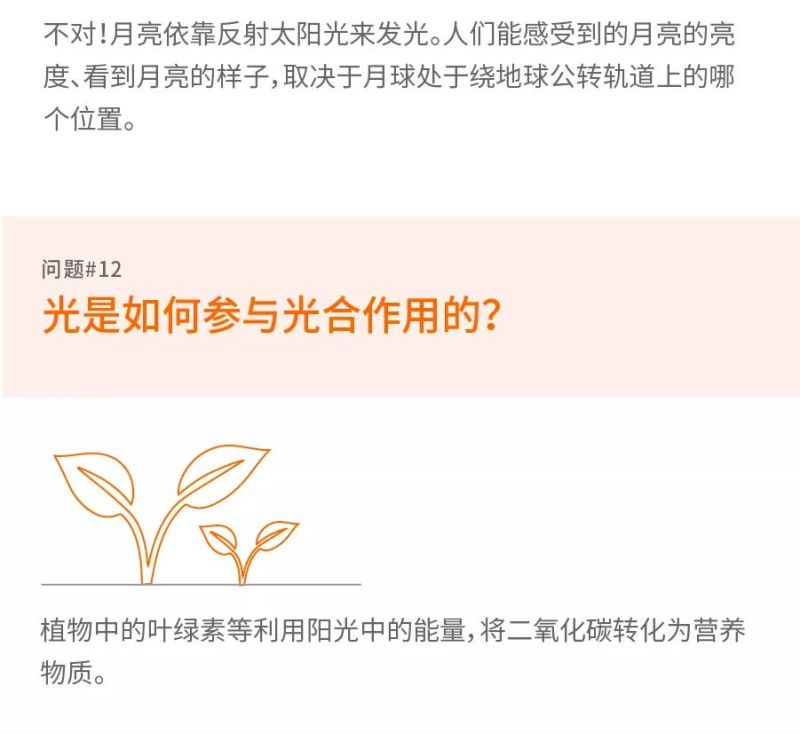 一图看懂 | 朗德万斯对“光”的解读