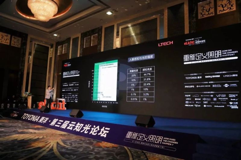 TOYONIA 東洋·第三届云知光论坛最后一天，依旧热情洋溢、意犹未尽